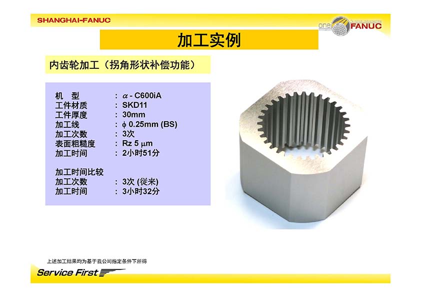 FANUC 发那科