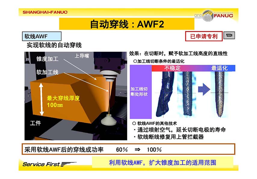 FANUC 发那科