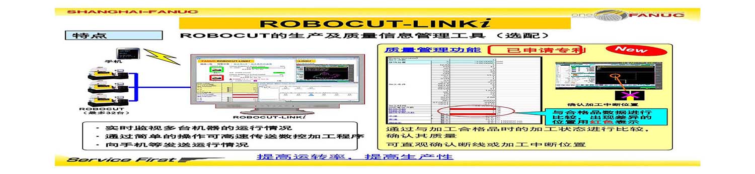 FANUC 发那科