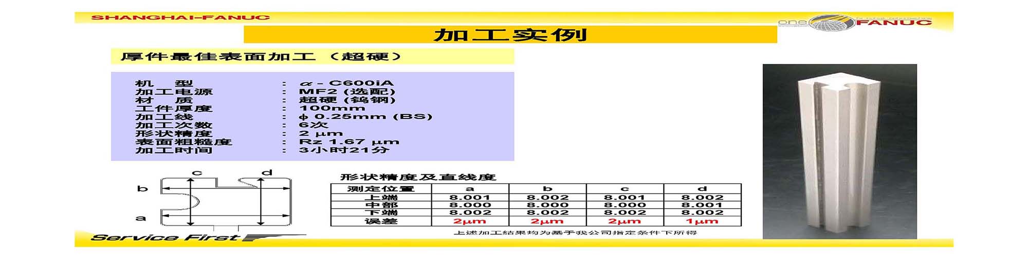 FANUC 发那科