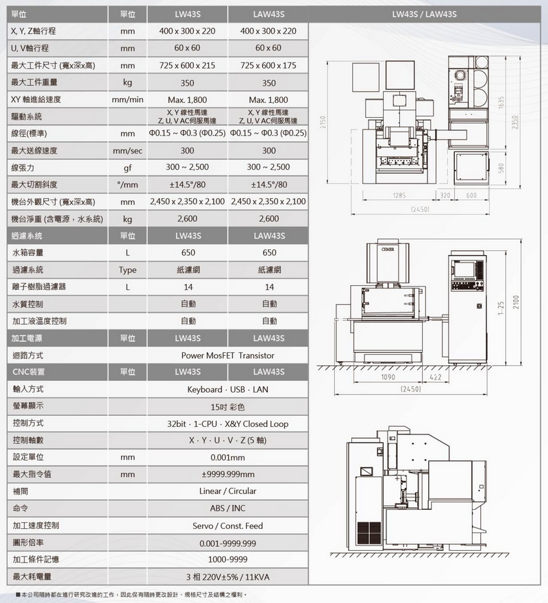 LW43S详情(1).jpg